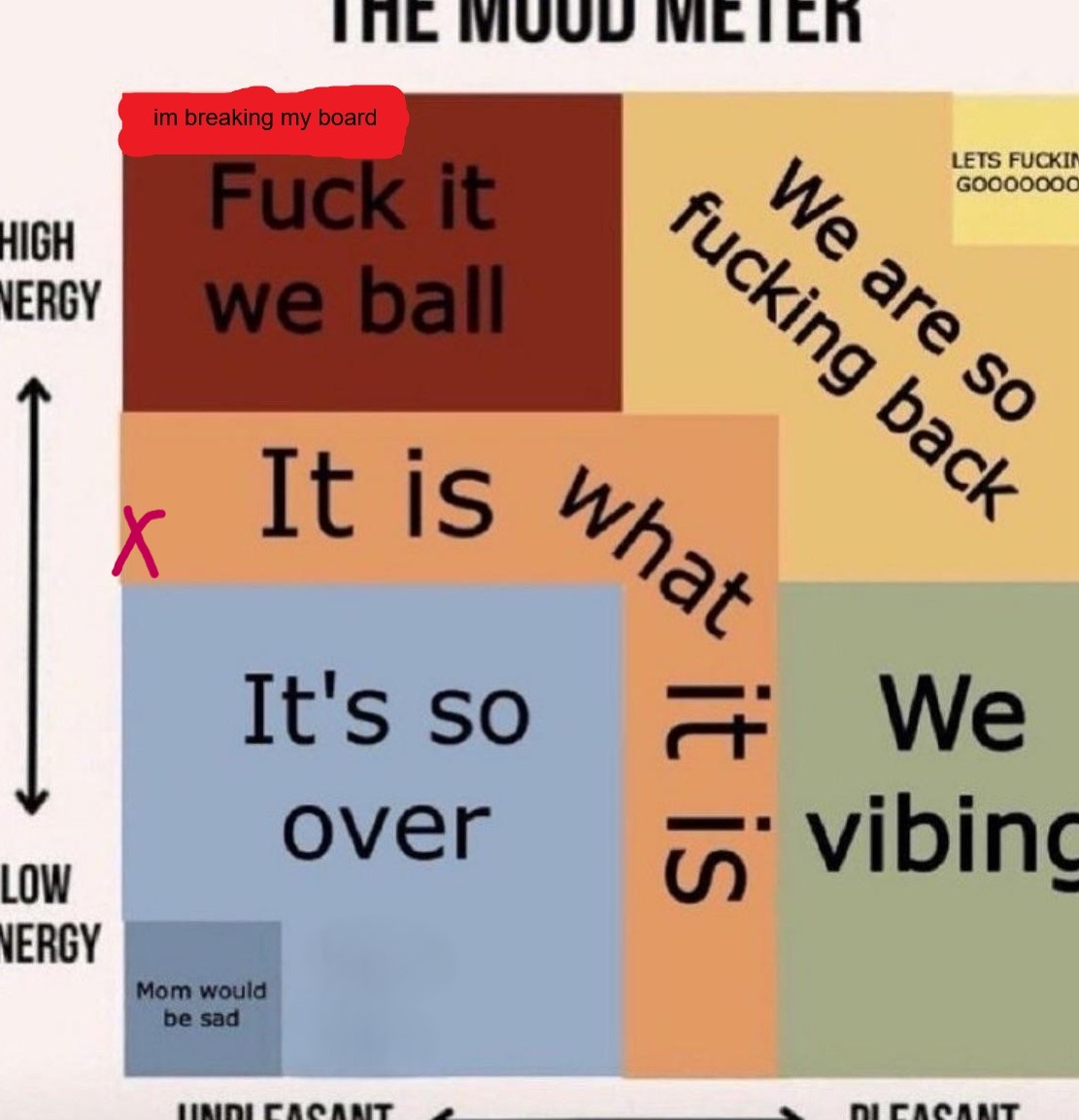 mood tbh